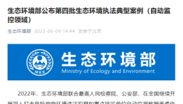 注意！這十幾家水泥廠被罰！