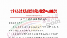 瘋狂！大漲100元/噸！“漲價潮”來了！