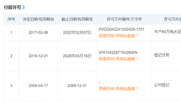 突發(fā)！一水泥廠發(fā)生事故，致1人死亡！