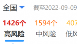 又來了！20多個(gè)地區(qū)“封控”！