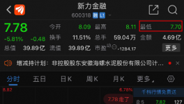 海螺“套現離場”！投資8家同行水泥廠！