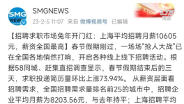 月薪30000！臺泥、華潤、東方希望等水泥集團“工資表”發(fā)布！